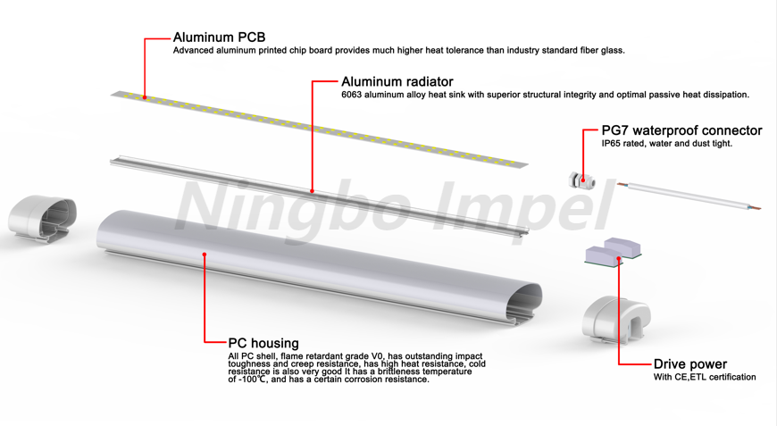 18W Outdoor Tri Proof Light für Garage 600