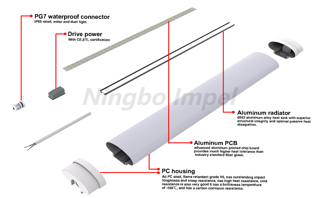 80W koppelbare LED-Lichtleiste für Carport