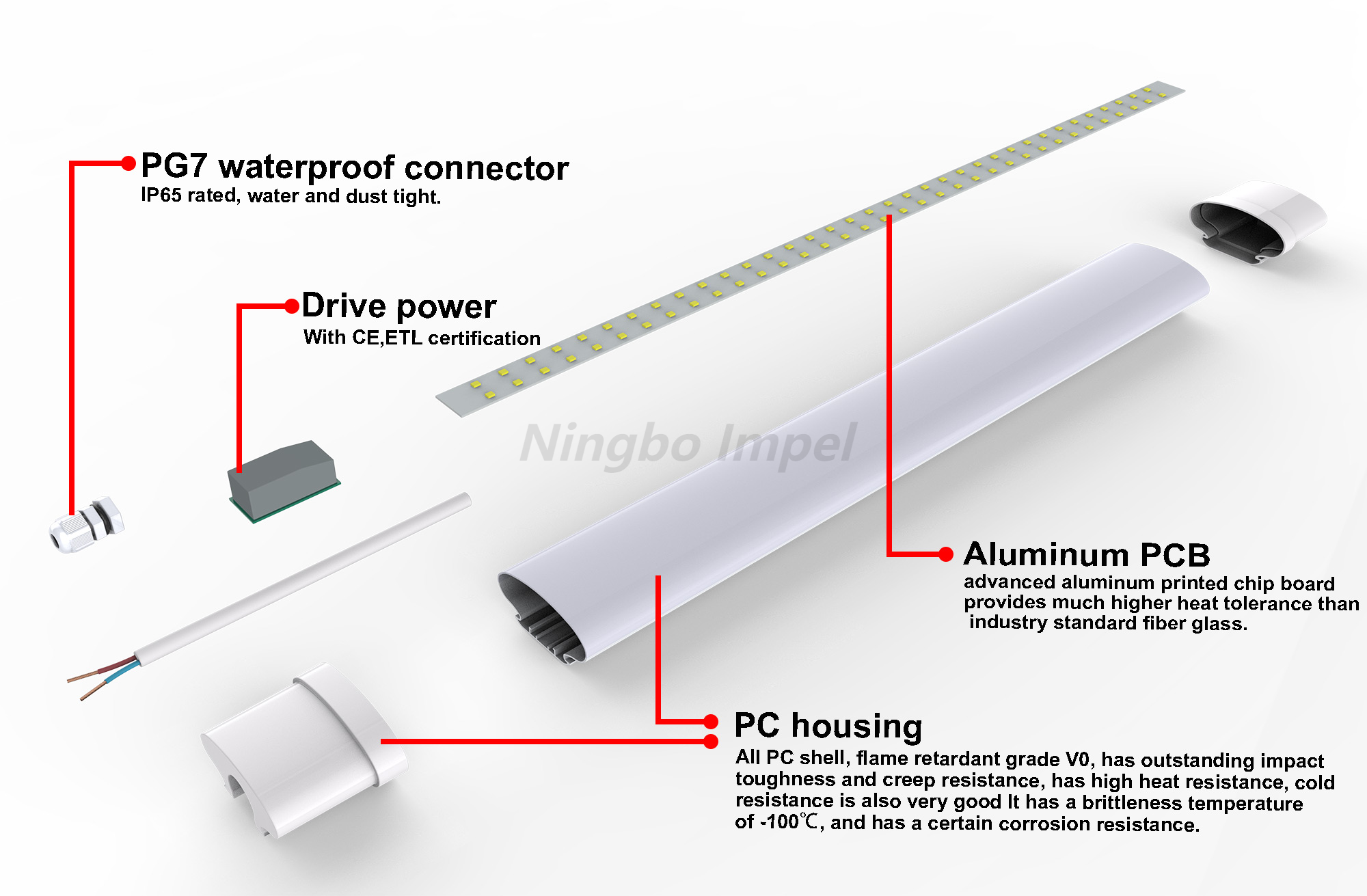 Carport 1200 mm staubdichte LED-Lichtleiste 970